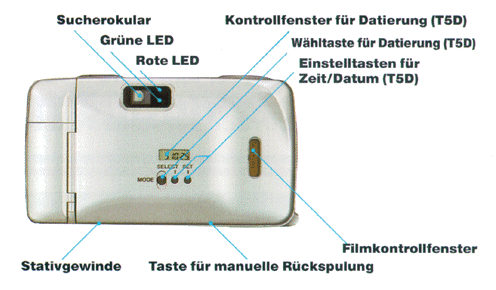 R�ckansicht der T 5 D